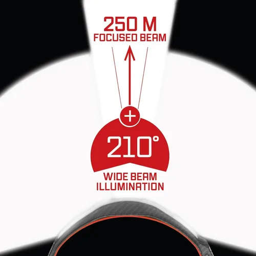 Miniatura 4 de Liteband Bundle PRO PureHD - Linterna frontal LED recargable de 2500 lúmenes, funciona con pilas, linterna de cabeza brillante, luz de casco duro