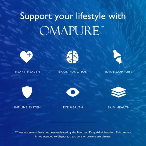 Miniatura 8 de OMAPURE Suplementos de aceite de pescado con ácidos grasos Omega 3 (5 botellas, 120 cápsulas blandas) – Pastillas de aceite de pescado de alto EPA
