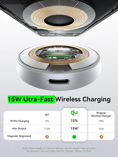 Miniatura 3 de Cargador inalámbrico Magsafe de 15 W, cargador de teléfono inalámbrico magnético Qi2 con cable de 6.6 pies, almohadilla de carga rápida para iPhone