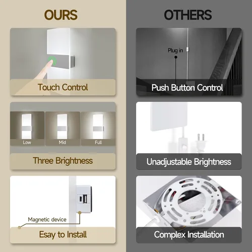 Miniatura 7 de MEHIDFY Juego de 2 apliques de pared, lámpara de pared regulable con control táctil, apliques de pared LED recargables, luces de pared a
