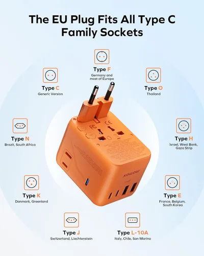Miniatura 6 de MOMAX Mini adaptador de viaje universal 7 en 1, GaN 70W Dual AC, 3 USB-C PD y 2 USB-A QC, cargador de alimentación internacional para más de 200