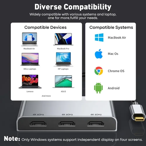 Miniatura 6 de UANTIN Adaptador HDMI USB C a 3 con PD 100W, 4K a 60Hz HDMI Splitter Pantalla extendida para múltiples monitores, adaptador para 3 monitores