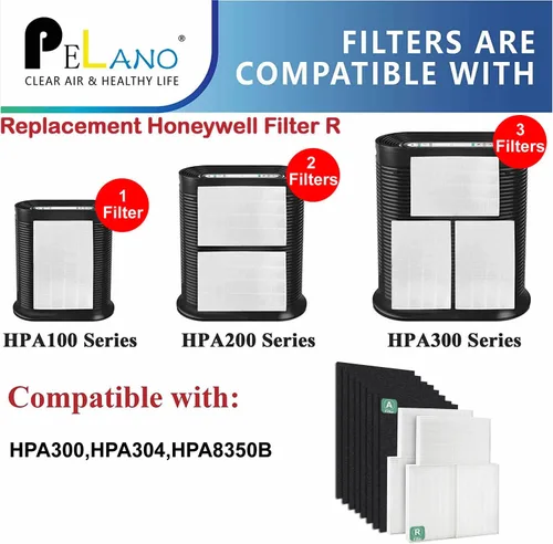 Miniatura 2 de Filtro HEPA HPA300 R de repuesto compatible con purificador de aire Honeywell serie HPA300, para purificador de aire HA300, HPA300, HPA300VP, 6 Hepa