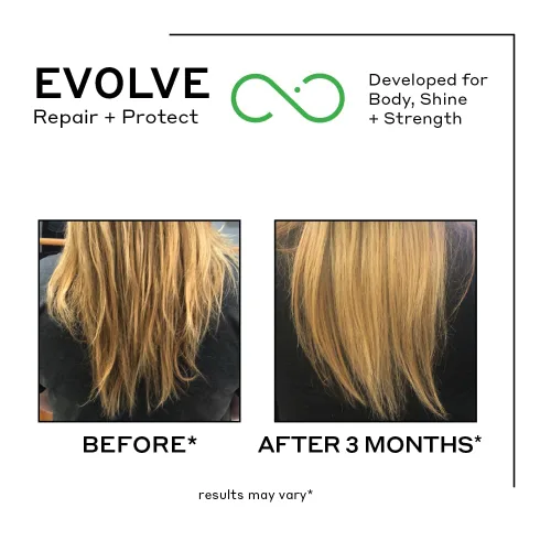 Miniatura 5 de ZENAGEN Evolve Trio Kit para cabello visiblemente dañado y opaco Champú nutritivo + acondicionador + acondicionador sin enjuague, restaura