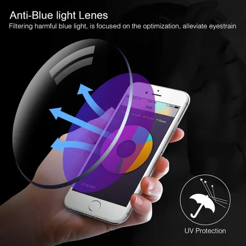 Miniatura 4 de YIMI Gafas de Bloqueo de Luz Azul Fotocromáticas para Mujeres y Hombres Marco Completo Anti Rayos UV Filtro Gafas de Computadora Gaming