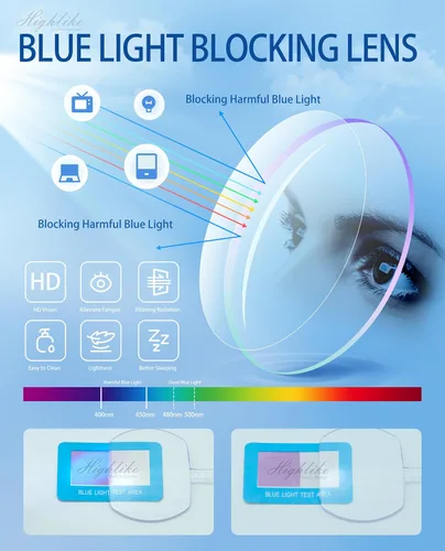 Miniatura 5 de HIGHLIKE Gafas de lectura con luz azul para hombre, lentes de lectura de medio marco de metal, bisagra de resorte, lentes transparentes con bolsas