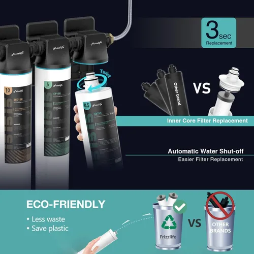 Miniatura 4 de Frizzlife TW15 - Sistema de filtro de agua para debajo del fregadero, elementos certificados NSF/ANSI 53 y 42, reduce el 99,99% de plomo, cloro