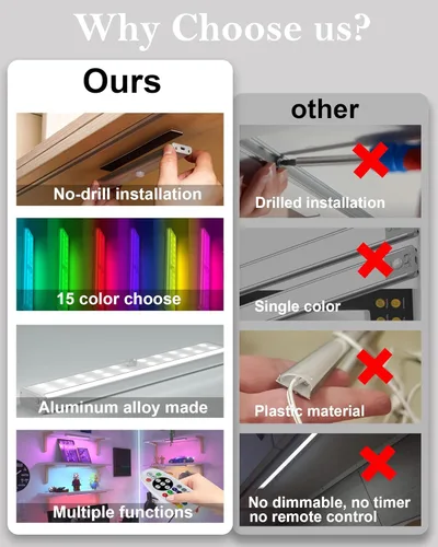 Miniatura 6 de SZOKLED Iluminación para debajo del gabinete, 48 luces LED inalámbricas recargables para debajo del gabinete, luces de encimera de cocina, luces RGB
