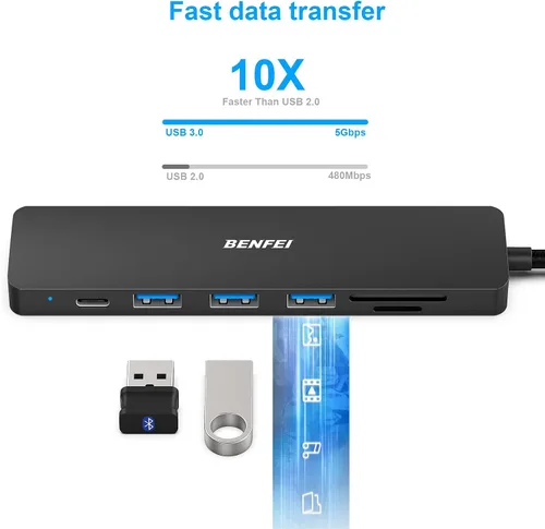 Miniatura 4 de BENFEI HUB USB C 7 en 1, Adaptador HUB Multipuerto USB-C con HDMI (Certificado 4K @ 60Hz)/Entrega de energía de 100W/3*USB 3.0 5Gbps/Lector de Negro