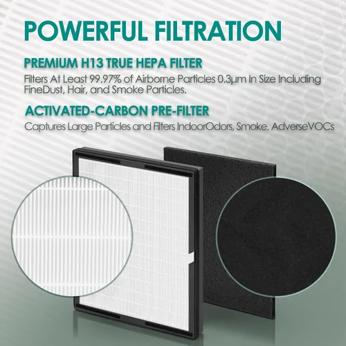 Miniatura 5 de Idylis Filtro de repuesto para purificador de aire D para purificador de aire Filtrete e Idylis IAP-10-280 IAP10280 AC-2118 AC-2123 e Idylis Filtros