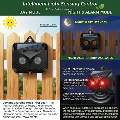 Miniatura 3 de 2026 Solar Nocturnal Animal Repellent Outdoor (4 Pack),Predator Eyes Coyote Deterrent & Skunk Repellent for Yard,Flashing Predator Lights Deer Fox