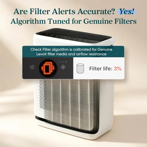 Miniatura 7 de LEVOIT Filtro genuino para purificador de aire Vital 200S-P para alergias de mascotas, admite modo de sueño HEPA, carbón activado de alta eficiencia