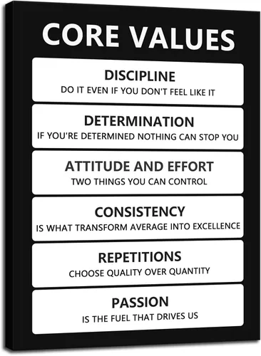 Miniatura 46 de WYJZDZQ8 Lienzo inspirador para la oficina, póster de arte de pared, cuadros motivacionales, lienzo con texto en inglés "How To Be Mentally Strong