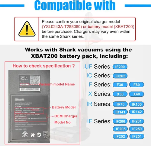 Miniatura 3 de Adaptador de cargador de 28.8 V para aspiradora Shark IONFlex con batería XBAT200, adaptador de repuesto para aspiradora de palo YLS0243A-T288080