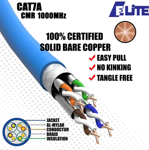 Miniatura 2 de Elite Elevador blindado CAT7A (CMR), cable Ethernet de 1000 pies, par trenzado de lámina blindada (S/FTP) 23 AWG, cobre puro puro sólido, 1000 MHz