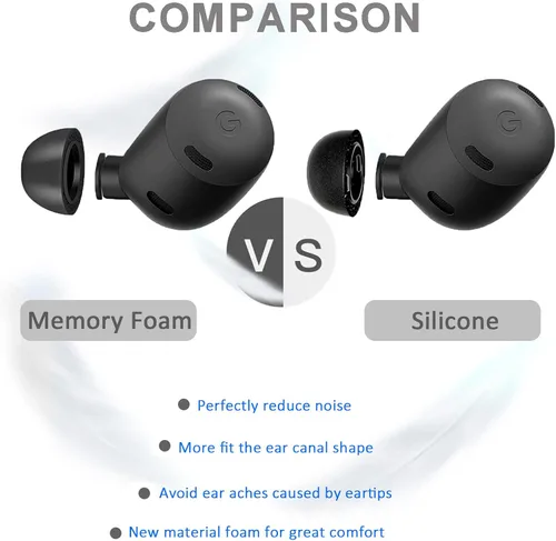 Miniatura 2 de (3 pares) Miimall Compatible con Google Pixel Buds Pro Ear Tips, puntas de espuma viscoelástica de repuesto suaves para Google Pixel Bud Pro 2022