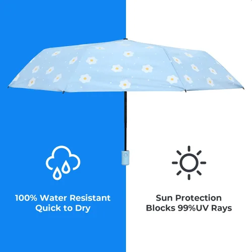 Miniatura 6 de Paraguas compacto plegable de viaje con apertura y cierre automático para resistente al viento, a la lluvia y a los rayos UV, sombrilla