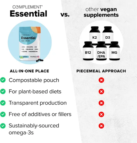Miniatura 3 de Complement Multivitamínico vegano esencial para mujeres y hombres - Suplemento de apoyo inmunológico con Omega-3 DHA y EPA, B12, vitamina D3 y K2
