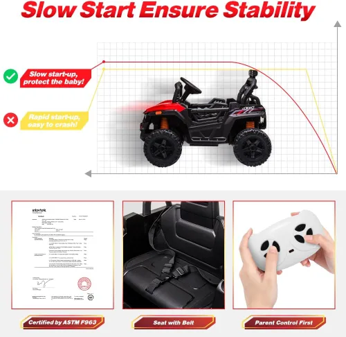 Miniatura 4 de UTV para niños con control remoto, ruedas eléctricas de 12 V para niños, juguetes con suspensión de resorte, FM, luces LED, puerto auxiliar, música