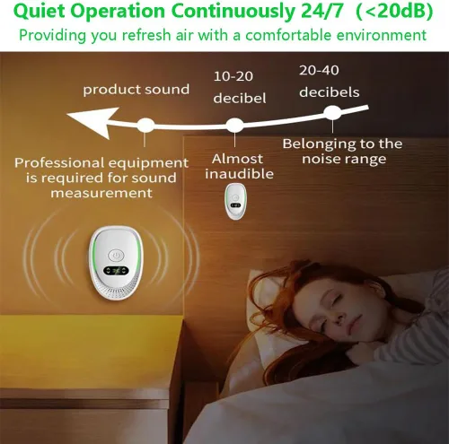 Miniatura 6 de Purificador de aire enchufable para el hogar, portátil con tecnología de iones negativos, funcionamiento silencioso para dormitorio, oficina