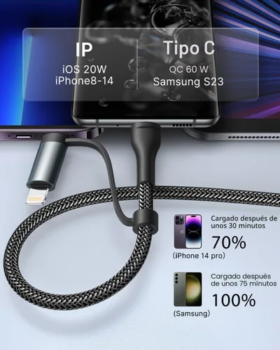 Miniatura 4 de Cable de carga 4 en 1, adaptador USB C Lightning USB C a USB C 60W PD [carga rápida y sincronización de datos] Cargador múltiple 4 en 1 para iPhone