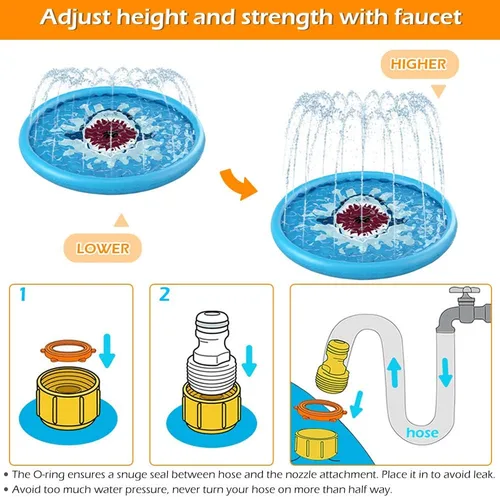 Miniatura 4 de Jasonwell - Alfombra de juego con aspersor de agua, juguetes inflables de exterior para bebés y niños pequeños, piscina infantil para patio trasero