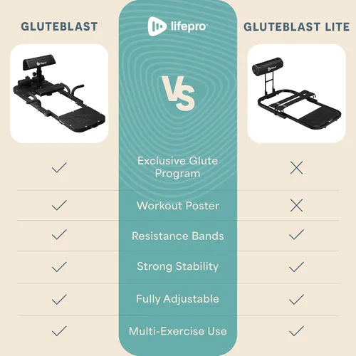 Miniatura 8 de Lifepro Hip Thrust Machine – Adjustable Glutes Workout Equipment for Home – GluteBlast Foldable Booty Builder, Sissy Squat Machine, Thrust Glute