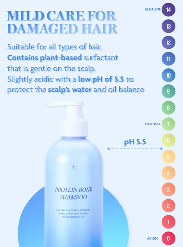 Miniatura 6 de HAIR PLUS Champú de proteína de terciopelo para hombres y mujeres, fórmula nutritiva para cabello seco y dañado y cuero cabelludo sensible