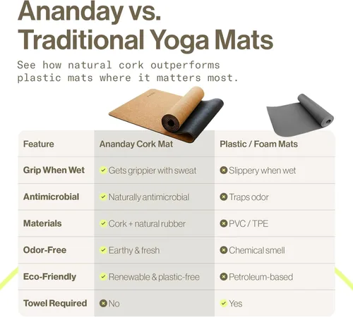 Miniatura 7 de Ananday Esterilla de yoga de corcho de alta calidad, sostenible, no tóxica y sin PVC, antideslizante, perfecta para yoga caliente, pilates