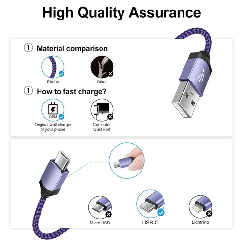 Miniatura 4 de Cable de carga USB C Pixel 7, cable de carga rápida de 6 pies, Android tipo C, paquete de 2 unidades para Google Pixel 10 9 Pro XL 8a 8 Pro 7a 7 Pro