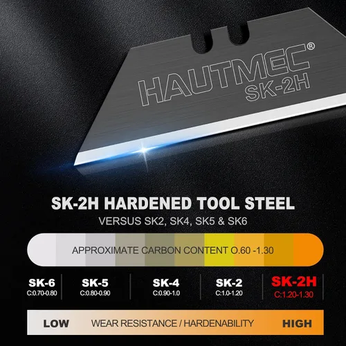 Miniatura 2 de HAUTMEC SK2H HT0265 - Cuchillas de corte de caja con dispensador de seguridad y revestimiento negro resistente al óxido, cuchillas de repuesto ultra