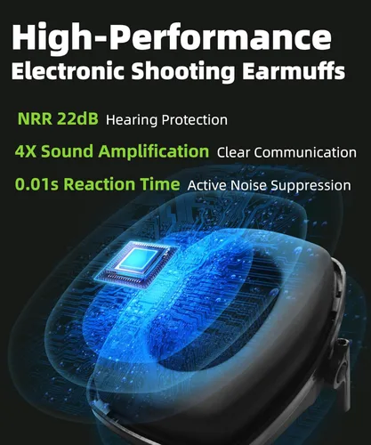Miniatura 4 de ZOHAN 035 Auriculares de protección auditiva Bluetooth 5.4 para tiro con cancelación activa de ruido y amplificación de sonido, NRR 22dB para campo