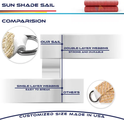 Miniatura 7 de Windscreen4less Toldo Vela de Sombra Solar Triangular de 12' x 12' x 12' Pies, Cubierta de Toldo para Exteriores, Bloqueo UV para Patio Trasero, Rojo