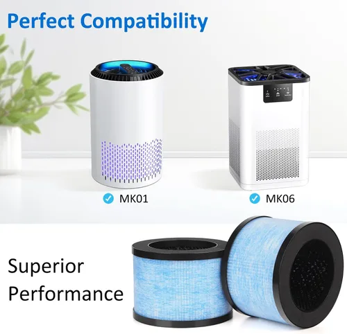 Miniatura 3 de MK06 MK01 Filtro de repuesto True HEPA compatible con AROEVE MK01 MK06 y Kloudi DH-JH01 Purificador de aire, Versión estándar, paquete de 2