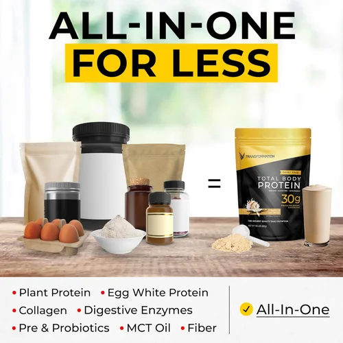 Miniatura 4 de Transformation Vanilla & Chocolate Protein Powder Super Greens Superfood Green Juice Powder Polvo de péptidos de colágeno hidrolizados