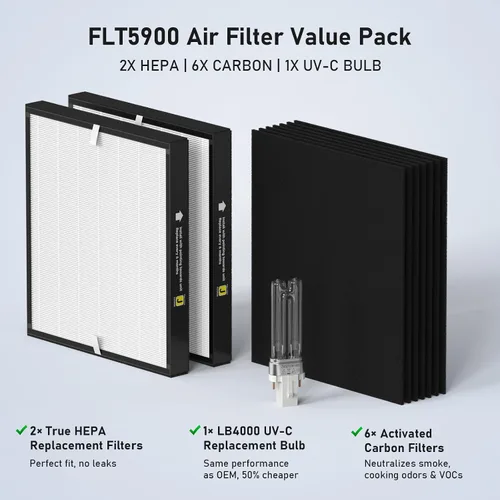 Miniatura 4 de Filtro J de repuesto FLT5900 y bombilla LB4000, paquete de 2 para purificadores de aire AC5900WCA/AC5900WDLX True HEPA H13 + combo de carbón