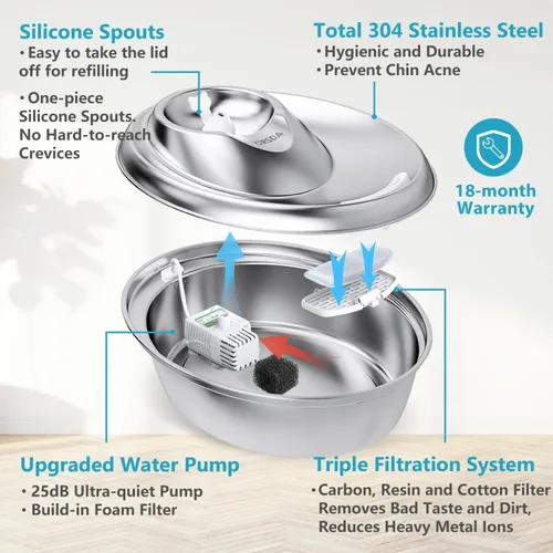 Miniatura 4 de ORSDA - Fuente de agua de acero inoxidable para gatos, fuente para mascotas de 2 litros para gatos en interiores, dispensador de agua para perros