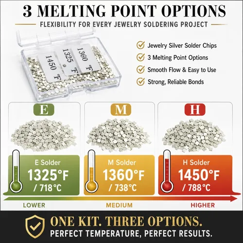 Miniatura 4 de Alrededor de 500 piezas de 0.16 oz de plata de soldadura precortadas chips de soldadura ultra diminutas densidad media fácil enlace para joyería