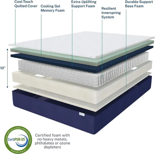 Miniatura 2 de Sleep Innovations - Colchón híbrido Marley en caja, con espuma viscoelástica de gel refrescante y resortes, soporte firme medio de avanzada, 10