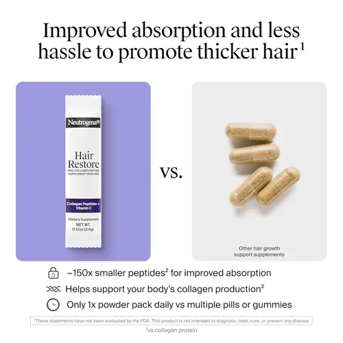 Miniatura 5 de Neutrogena Hair Restore Pro - Suplemento de péptido de colágeno en polvo, 20