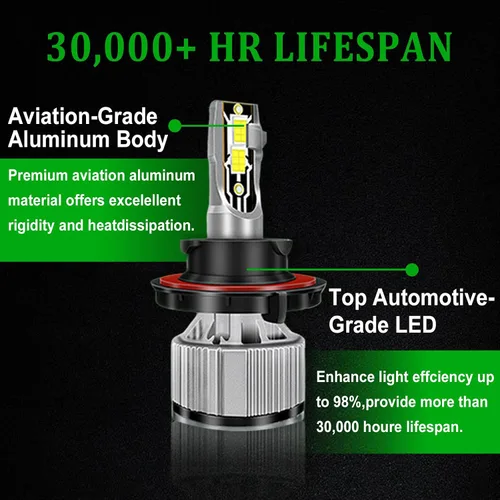 Miniatura 6 de Bombilla de luz antiniebla Polaris, H13 9008 Bombilla antiniebla UTV compatible con bombilla Polaris Ranger 800 900 1000 XP, RZR 570/900/1000s