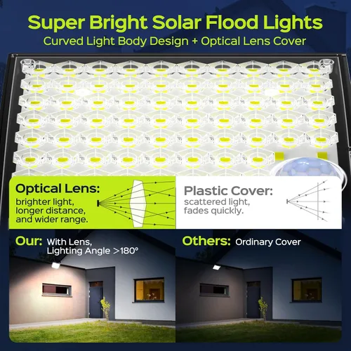 Miniatura 3 de ABODONG Luces Solares para Exteriores, Reflector Brillante de 128 LEDs con Lente Óptica, Luces de Seguridad Alimentadas por Energía Solar con Cable