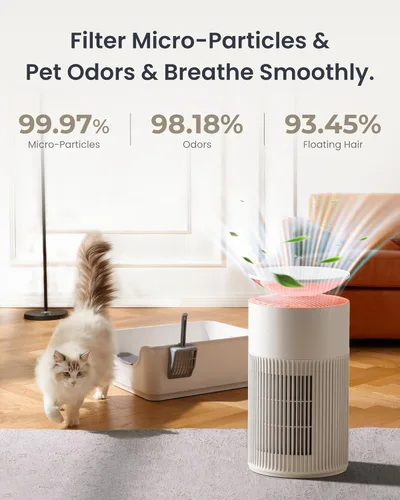 Miniatura 4 de SwitchBot Purificadores de aire para habitación grande del hogar con materia de hasta 3620 pies cuadrados, 20 dB, prefiltro lavable, modo de Blanco