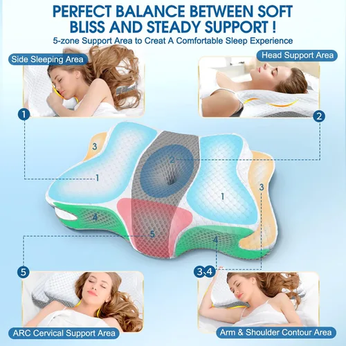 Miniatura 4 de CHxxy Almohada cervical para el cuello para aliviar el dolor de dormir, almohadas de espuma viscoelástica de contorno, almohadas ergonómicas