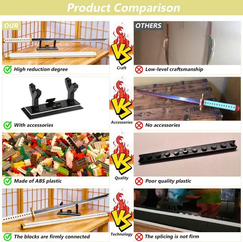 Miniatura 4 de HIGH GODO Demon Anime Sword Building Set, Kit de Bloques de Hacha y Martillo Meteoro de 43 Pulgadas, Set de Bloques de Construcción de Armas