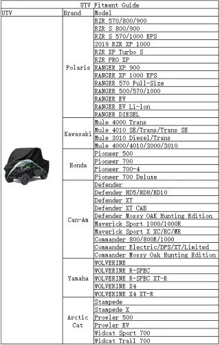 Miniatura 2 de UTV - Funda impermeable y resistente, para todo tipo de clima, para vehículos utilitarios compatibles con Kawasaki Mule Honda Pioneer Yamaha Rhino