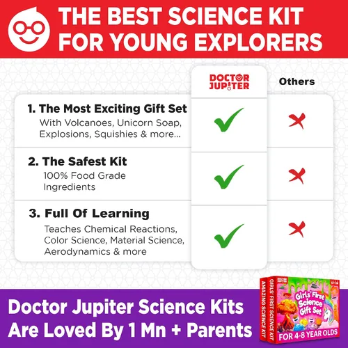Miniatura 6 de Doctor Jupiter Set de Regalo Científico Primero para Niñas de 4+ Set de Kit Científico Primero para Niñas y Kit Científico Increíble Ideas