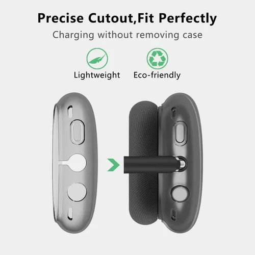 Miniatura 3 de Aircawin Funda transparente para AirPods Max, funda transparente a prueba de golpes para Airpods Max, funda protectora de TPU suave antiarañazos,