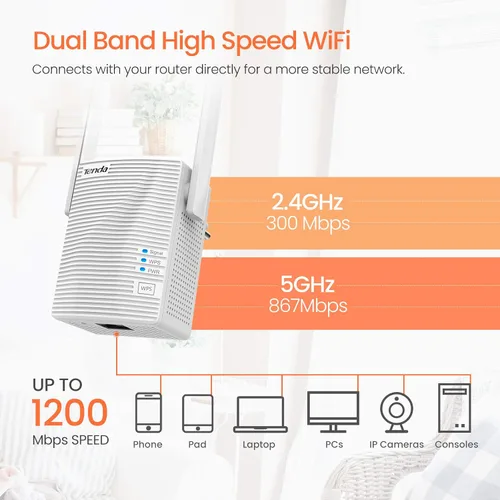 Miniatura 4 de Tenda Extensor WiFi, extensor de alcance WiFi AC1200 fuerte con puerto Ethernet, amplificador de señal WiFi cubre hasta 1300 pies cuadrados y 20