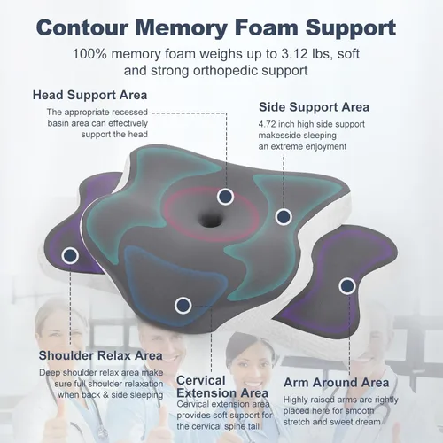 Miniatura 3 de Almohada para la apnea del sueño, almohada Ergo para la apnea del sueño, almohada cervical cervical para aliviar el dolor de cuello, dormir y alivio